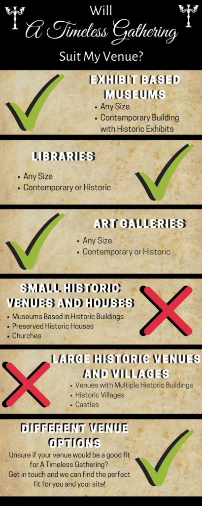 A Timeless Gathering Infographic